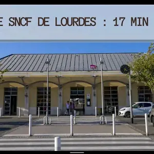 T2 Avec Balcon Plein Sud Appartement Lourdes